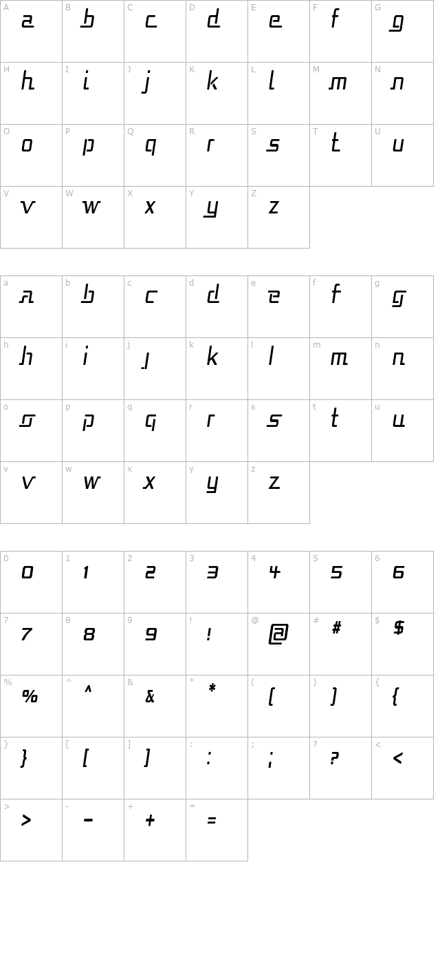 Republika Cnd Italic character map