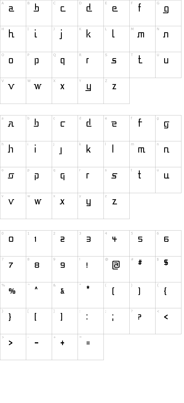 Republika Cnd character map