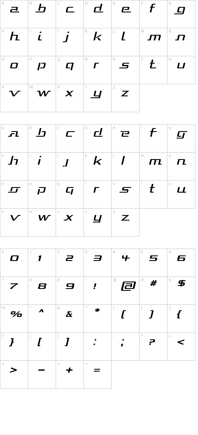 Republika Exp Italic character map