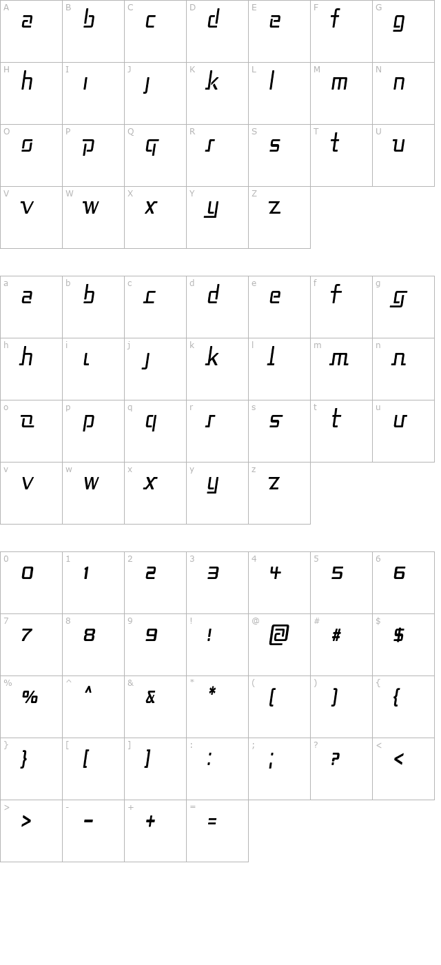 Republika II Cnd Italic character map