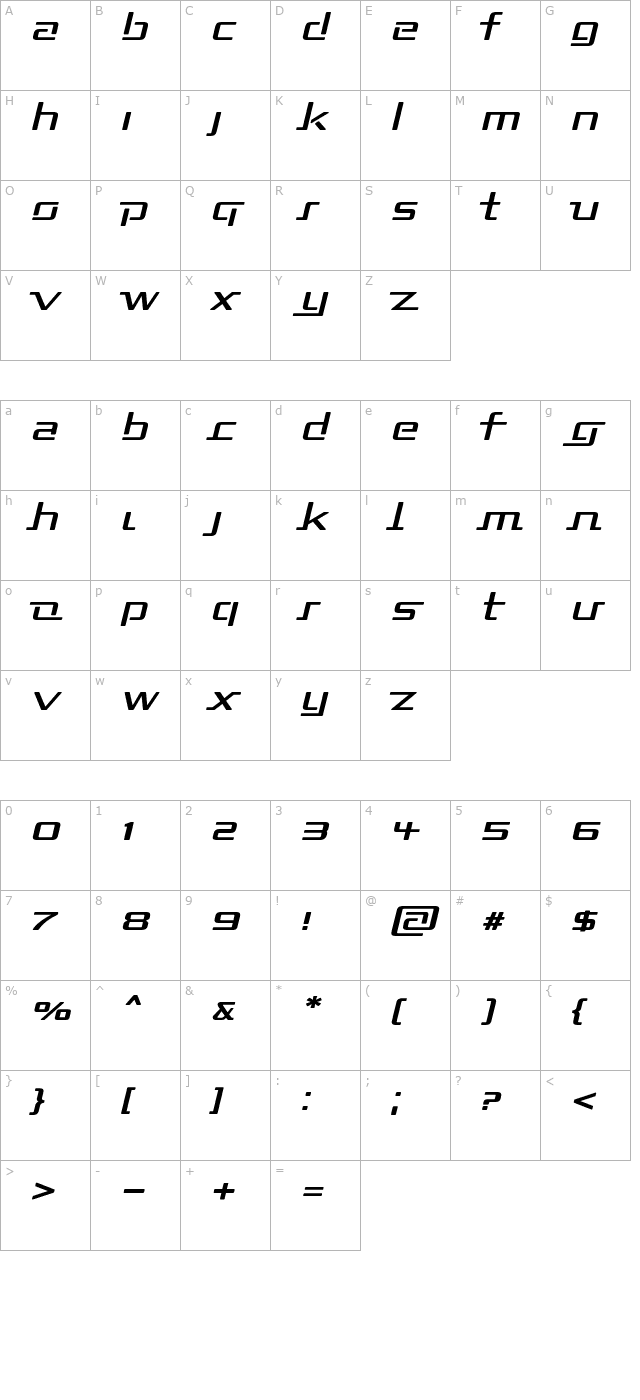 Republika II Exp Italic character map