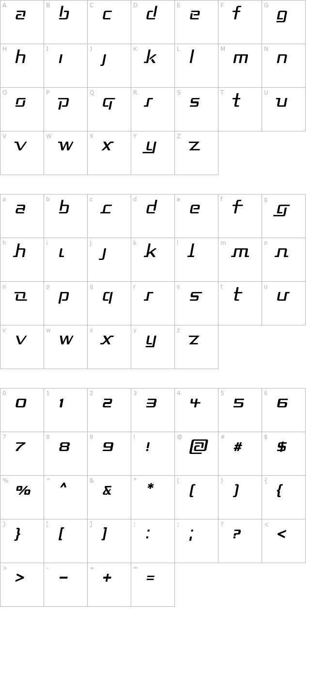 Republika II Italic character map