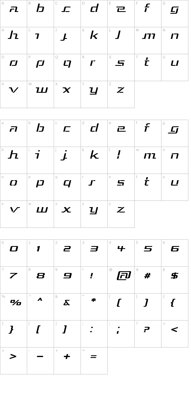 Republika III Exp Italic character map