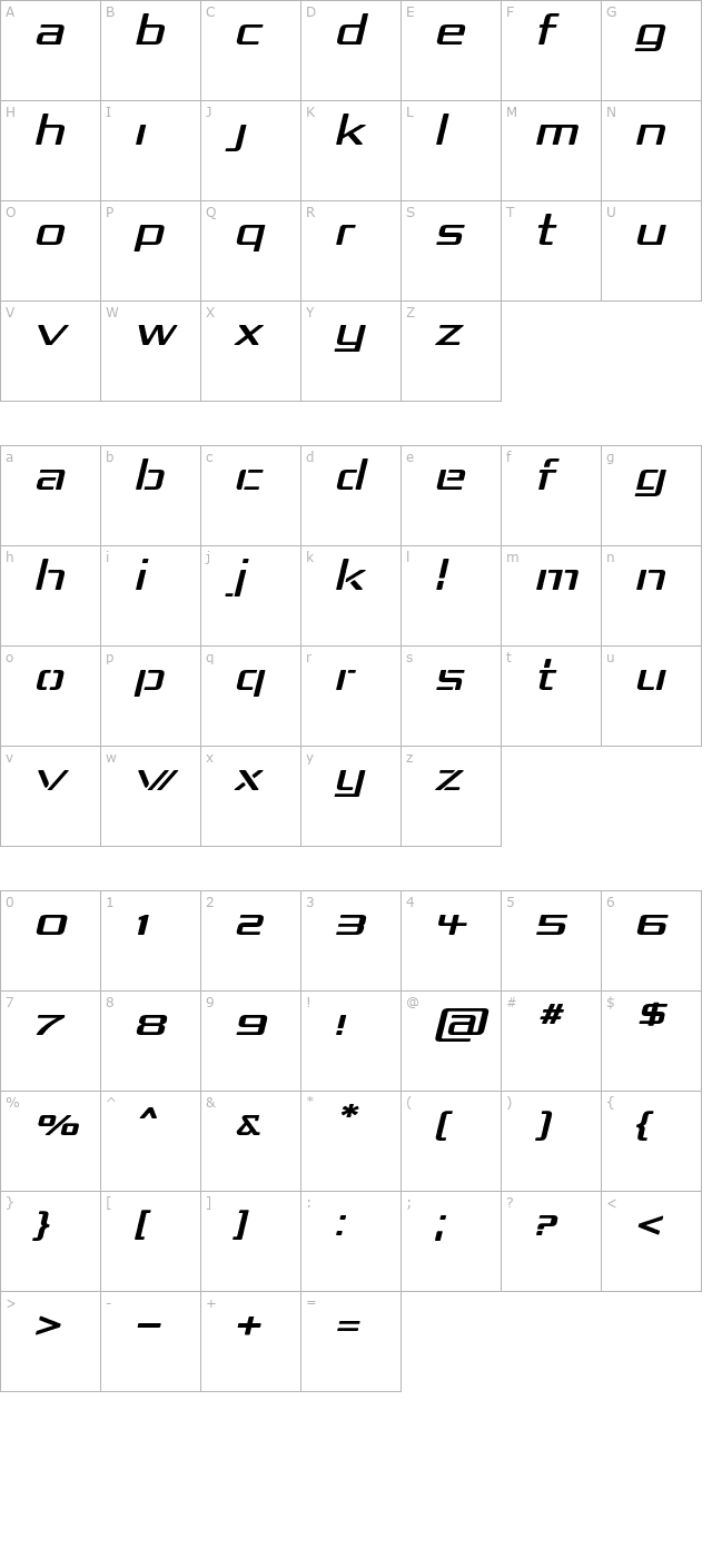 Republika IV Exp Italic character map