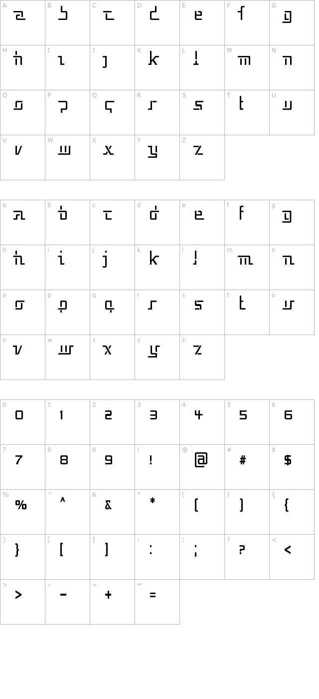 Republika V Cnd character map