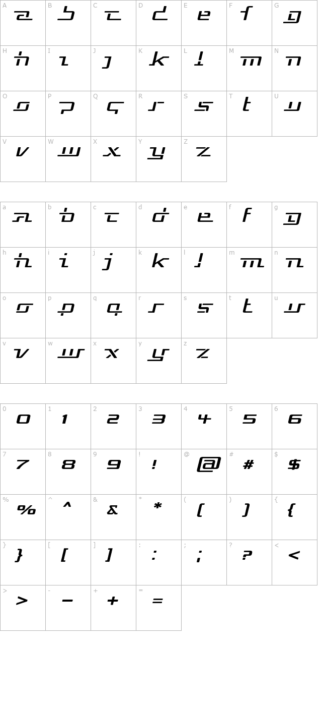 Republika V Exp Italic character map