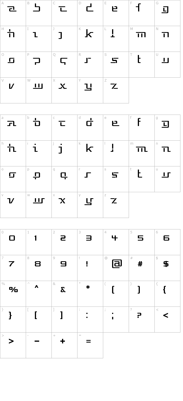 Republika V character map