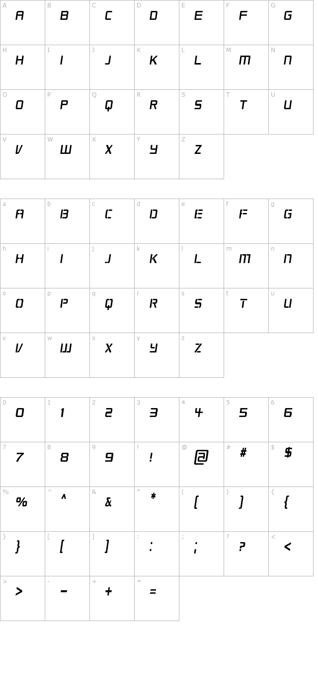 Republikaps Cnd Italic character map