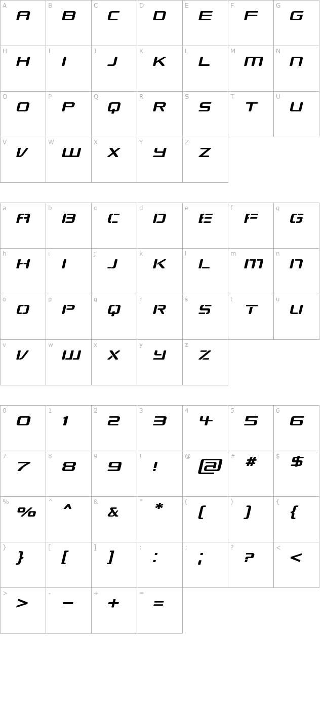 Republikaps Exp Italic character map