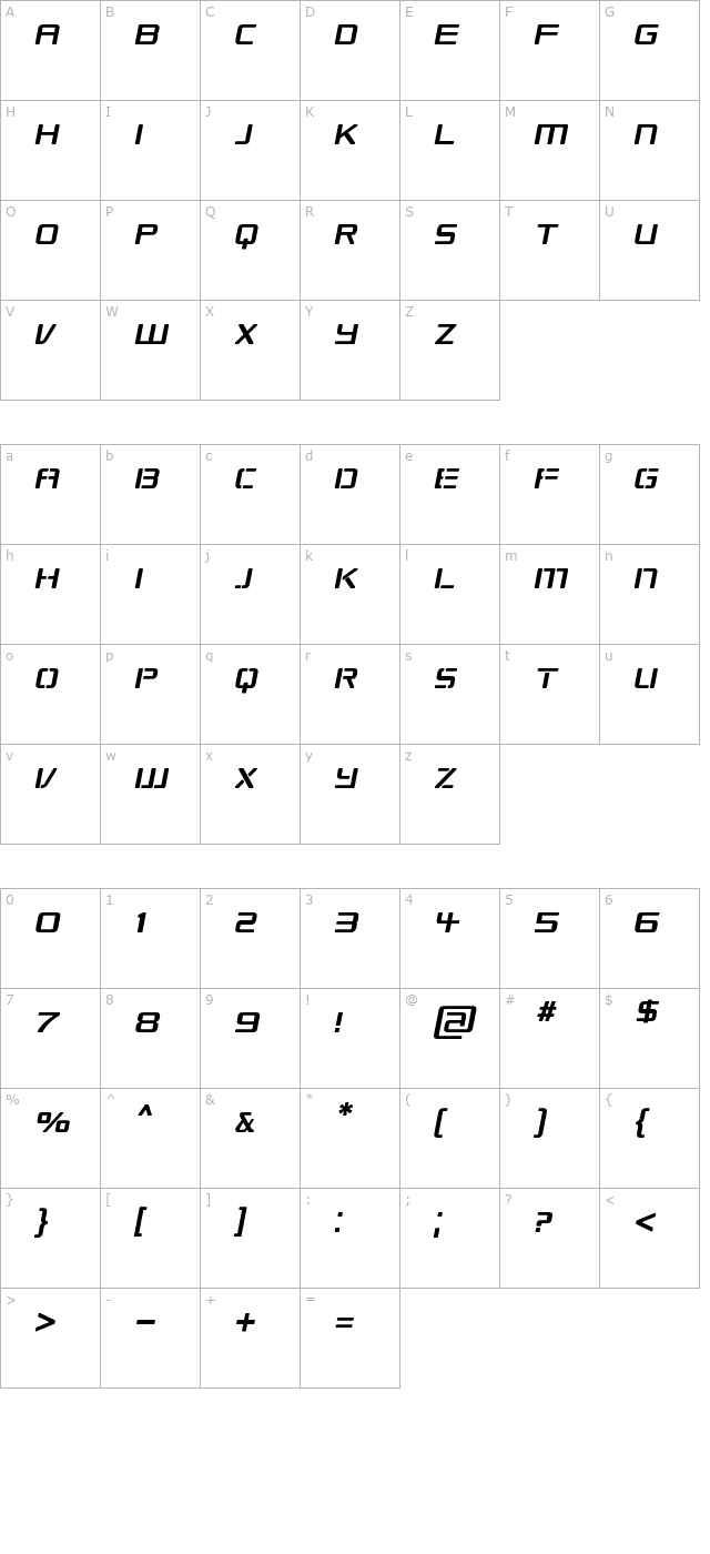 Republikaps Italic character map