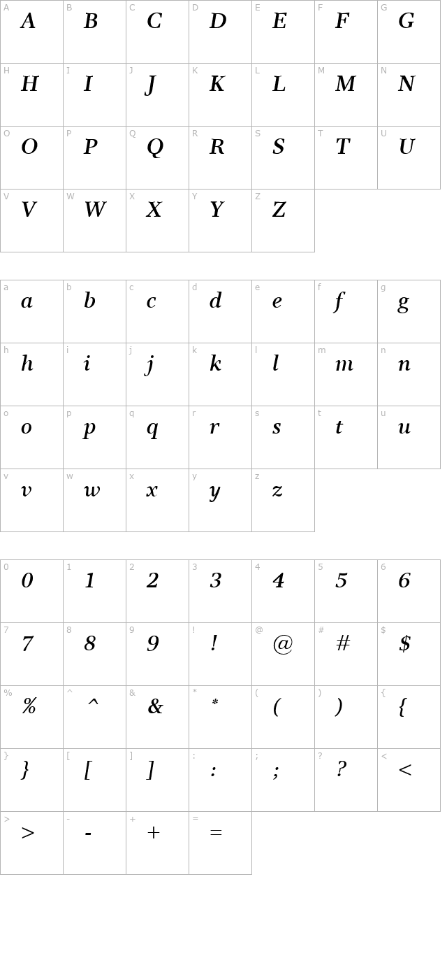 res-publica-semibolditalic character map