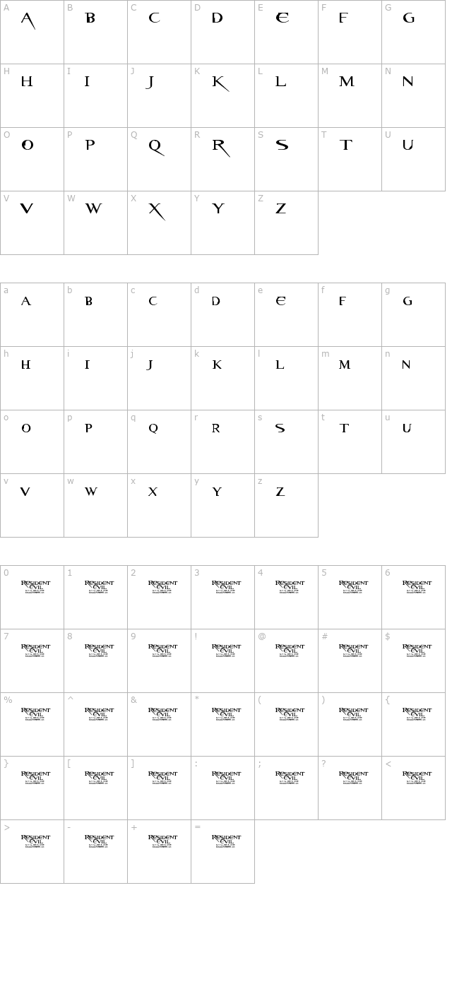 resident-evil character map