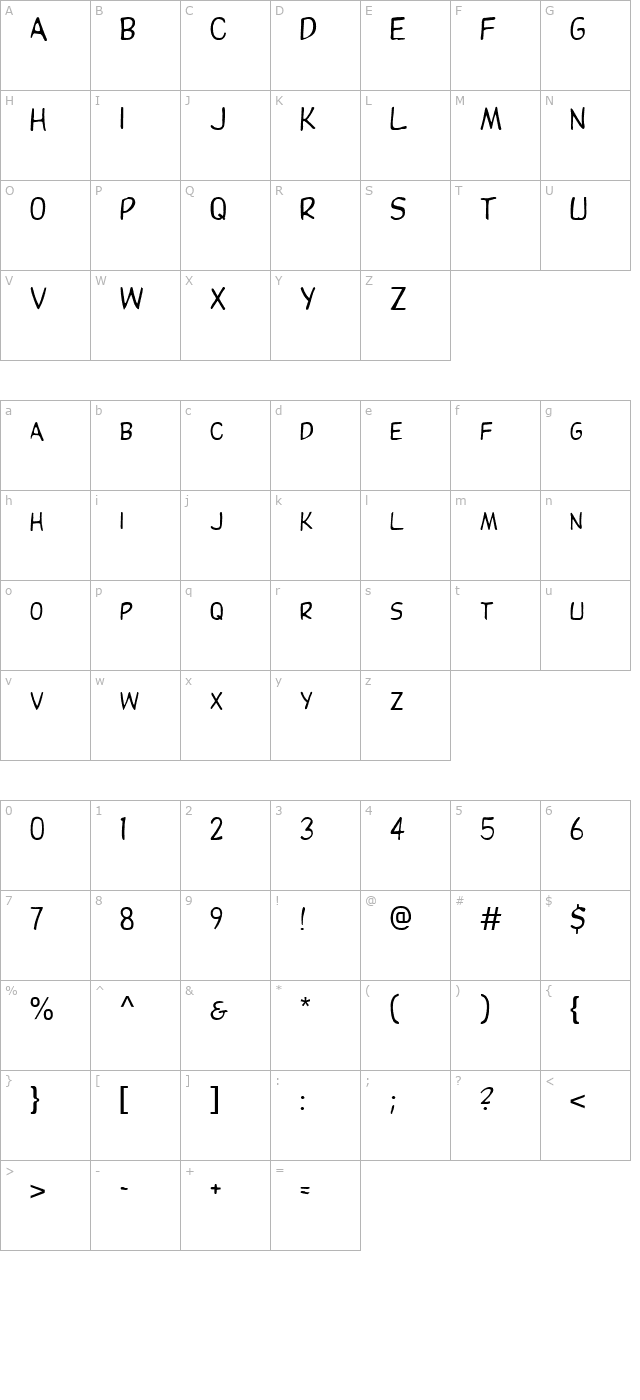 Residenz character map