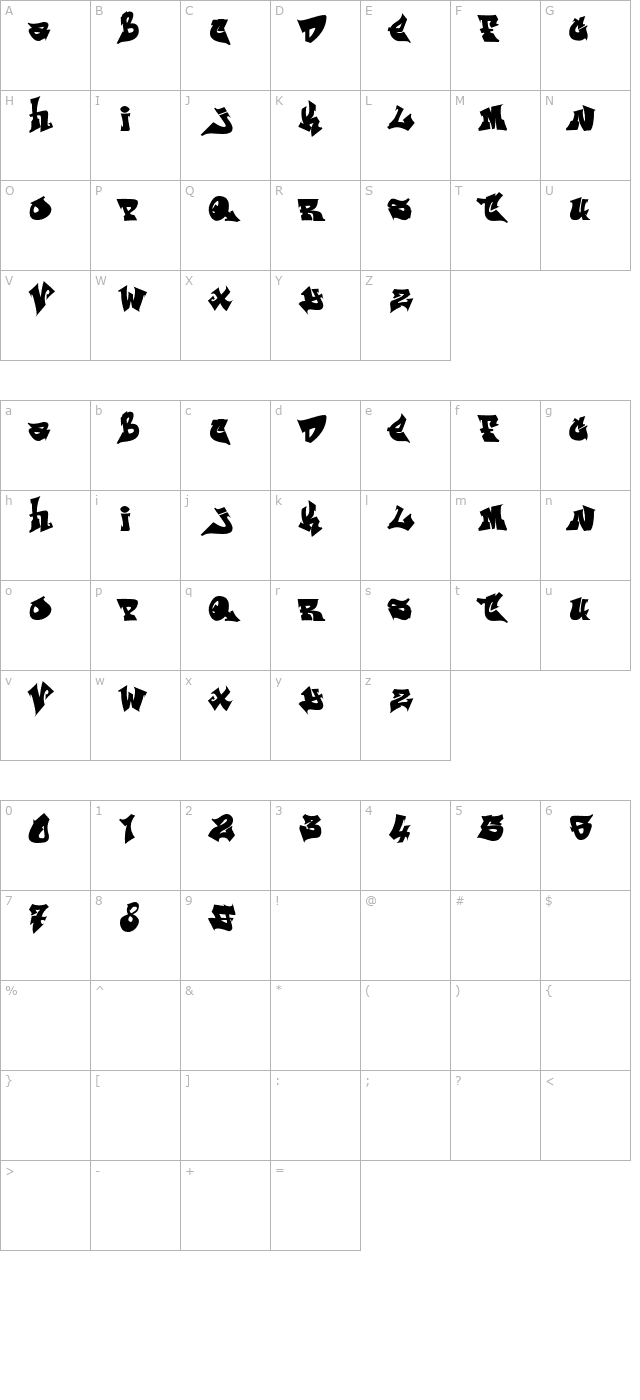 ReskaGraf character map