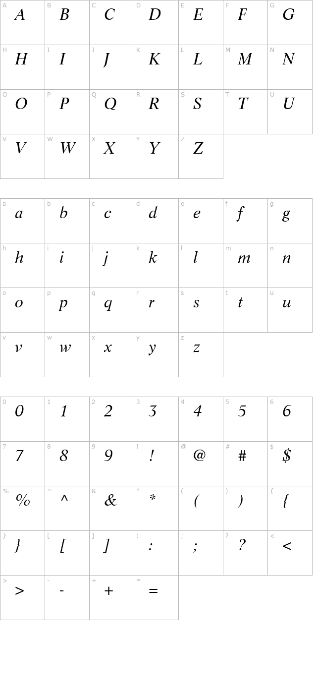 resource-ssi-italic character map