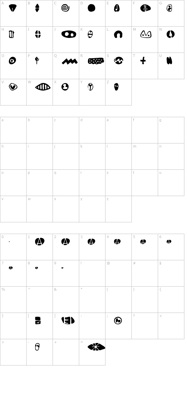 Restart character map