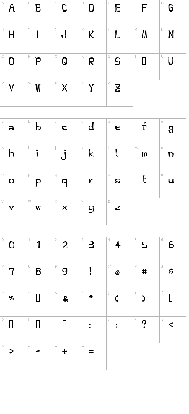 restaura character map