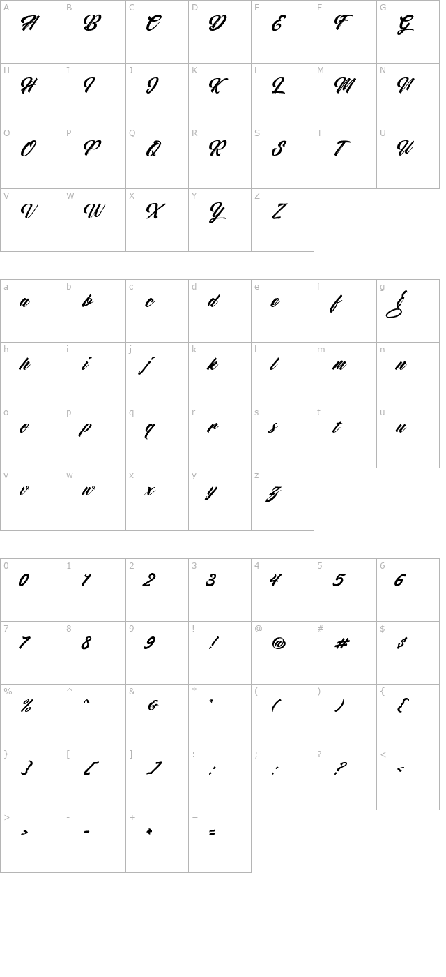 restu-bundah character map