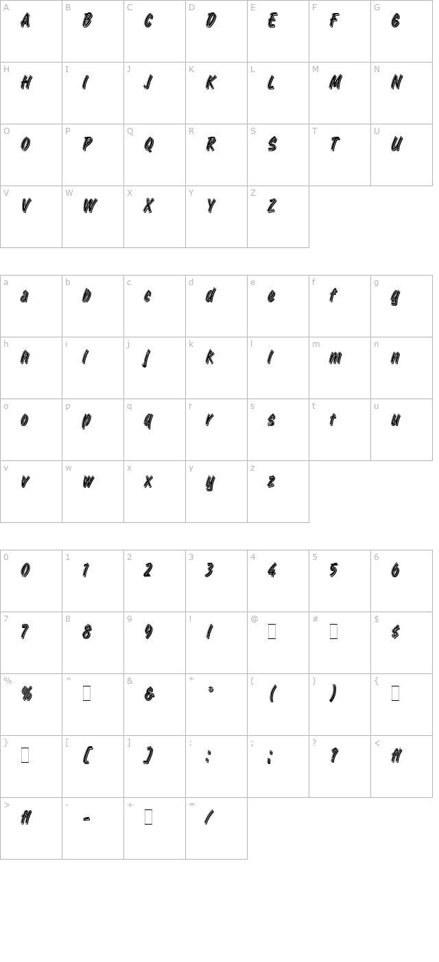 Retail Script LET Plain1.0 character map