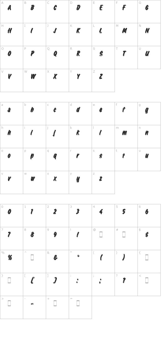 retail-script-plain character map