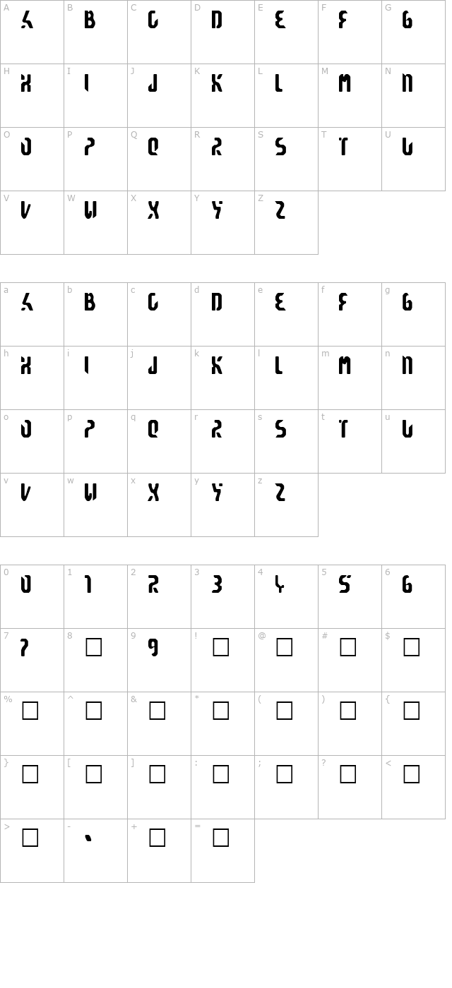 reticulan character map