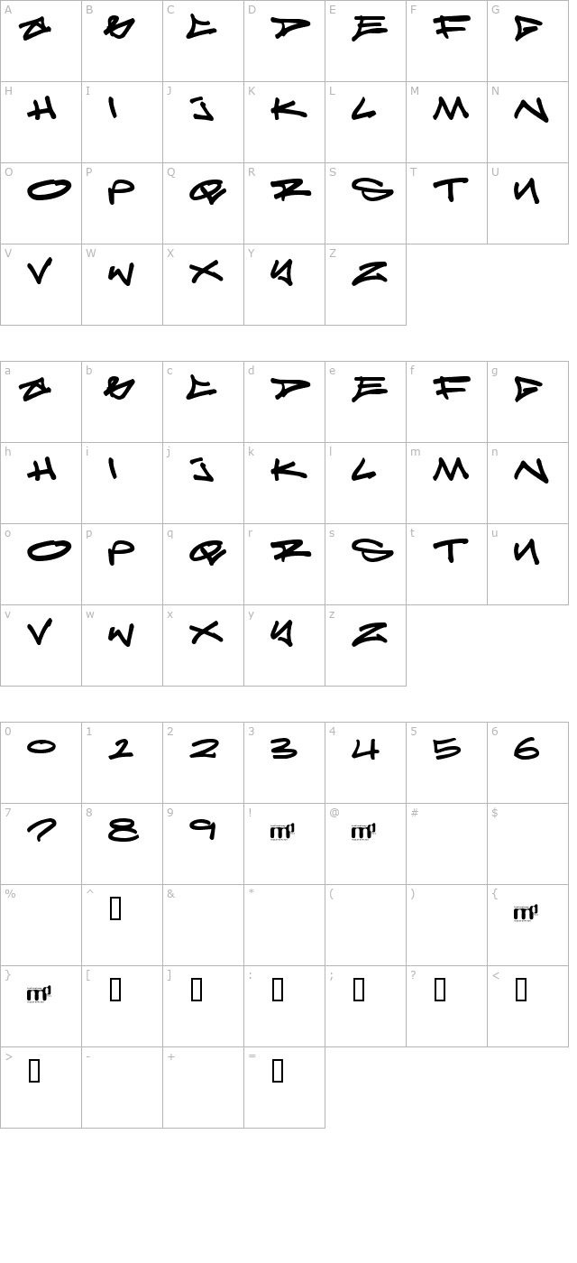 reticulum-3 character map