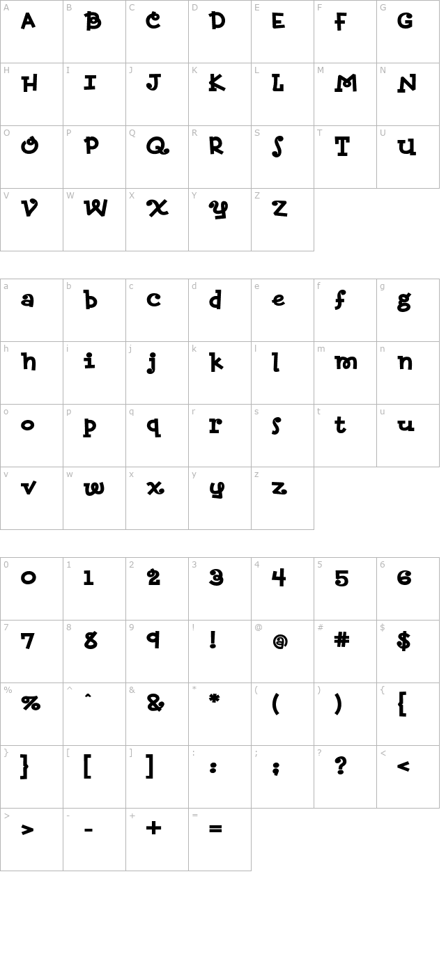 RetrofitBold character map