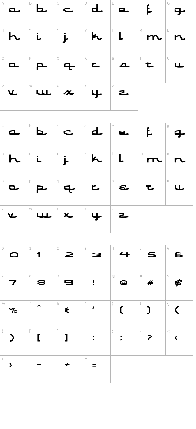 retron character map