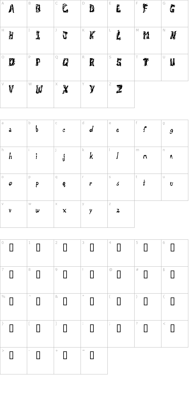 Retsuc character map