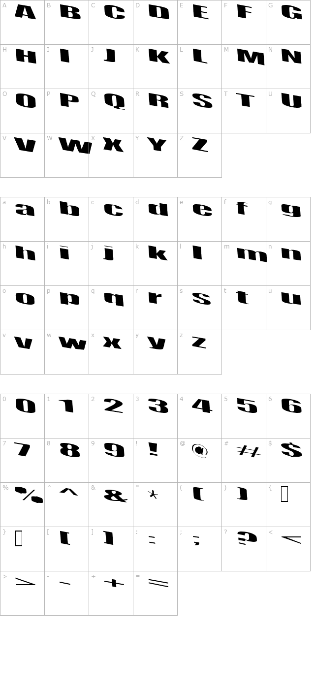 Retsyn Dilated character map