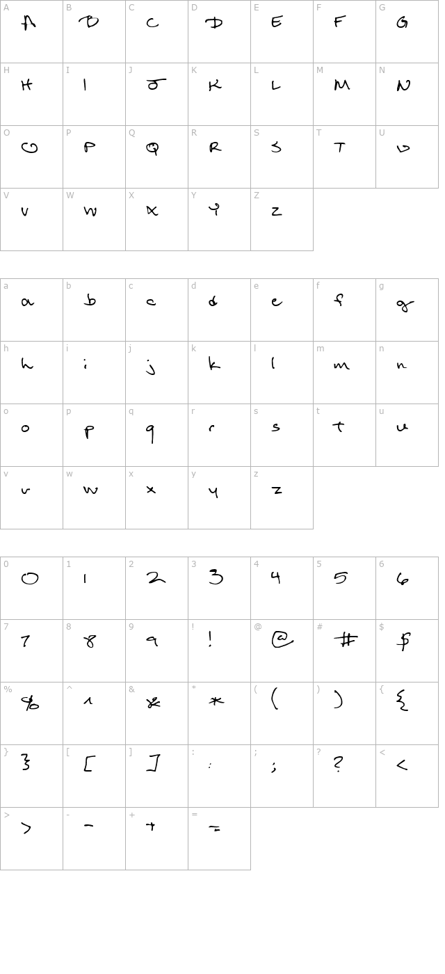 Return of RelayScript character map