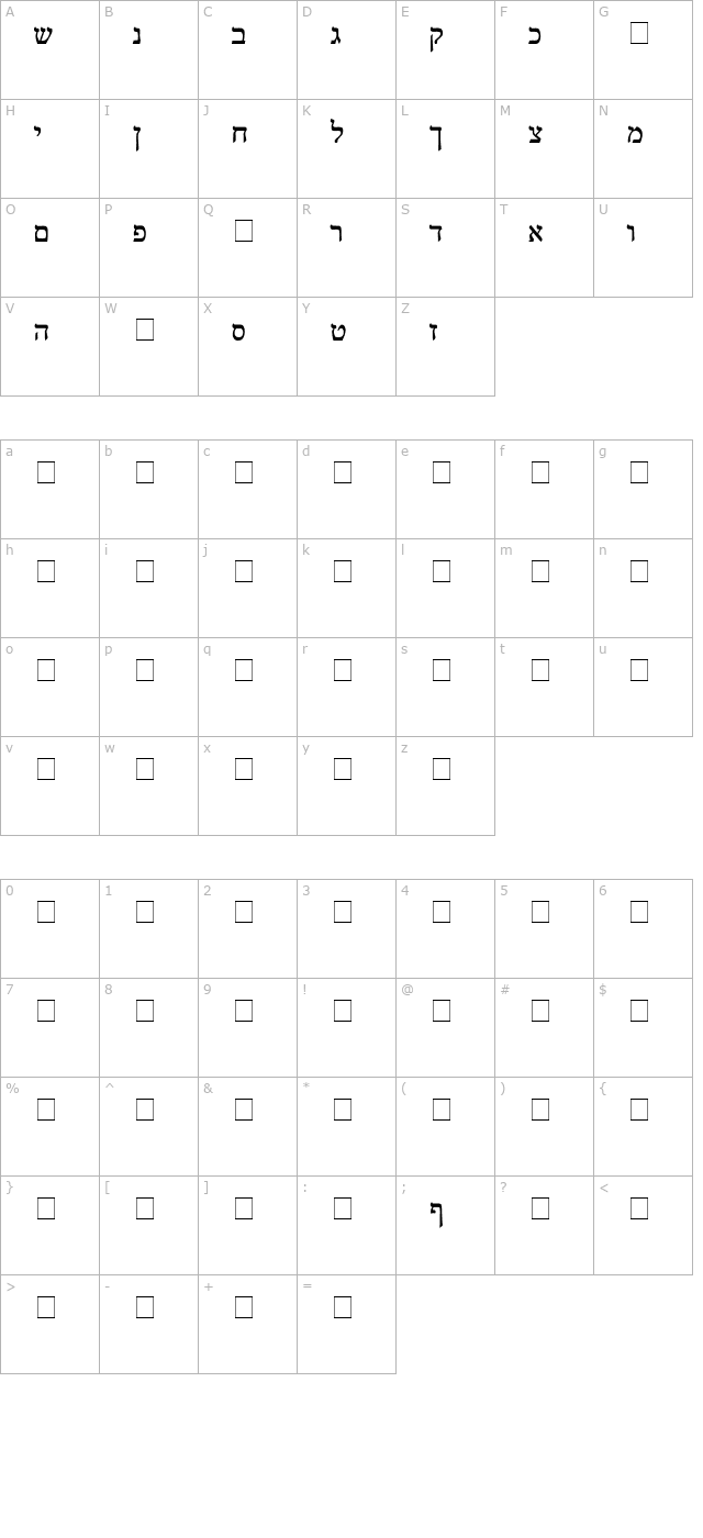 reuven-normal character map