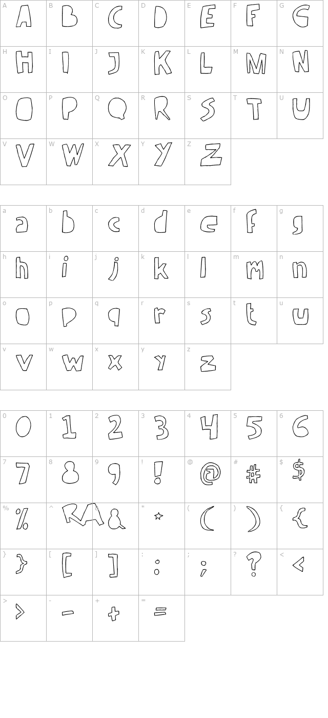 Rev character map