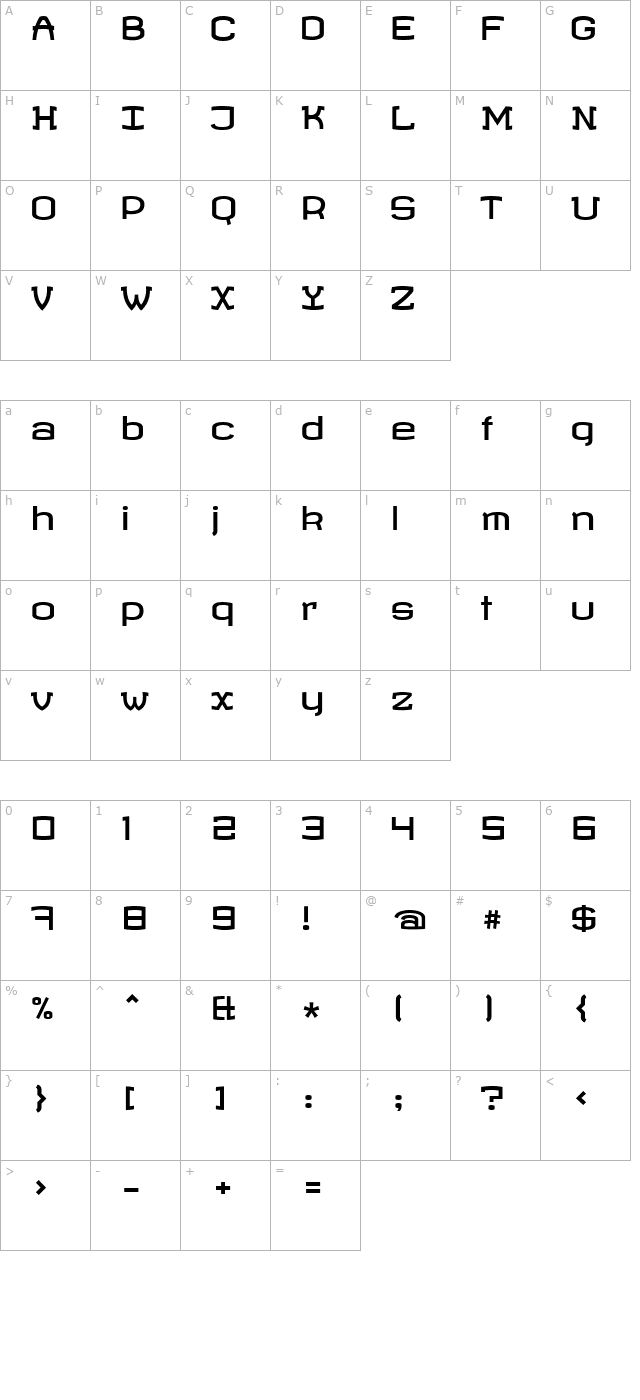 revalia character map