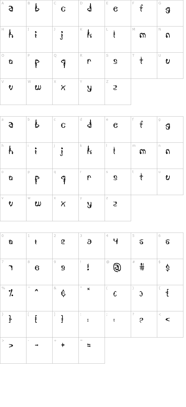 reverence character map