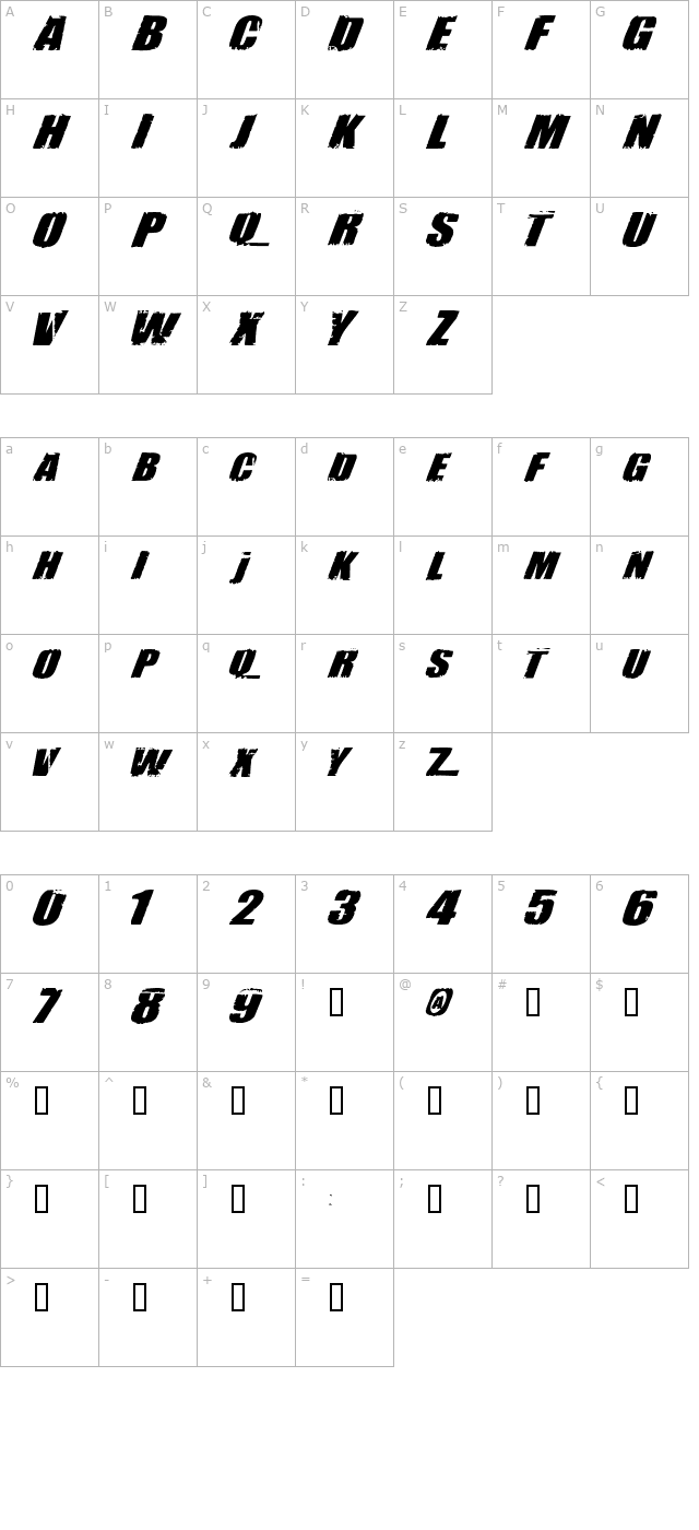 revolution character map