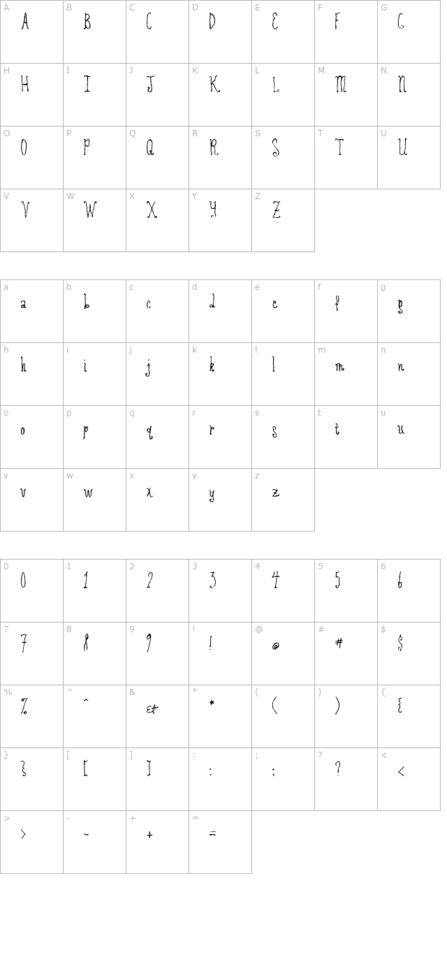 Revolving Door character map