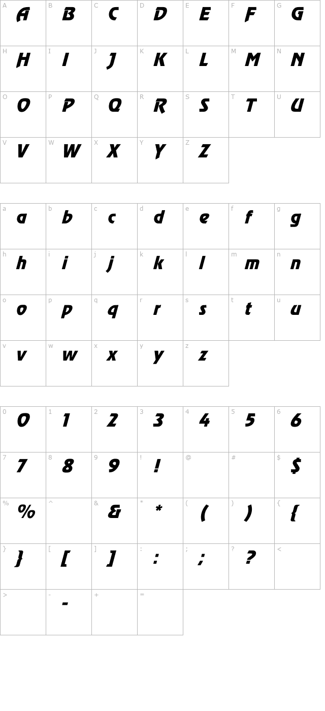 Revue Italic character map