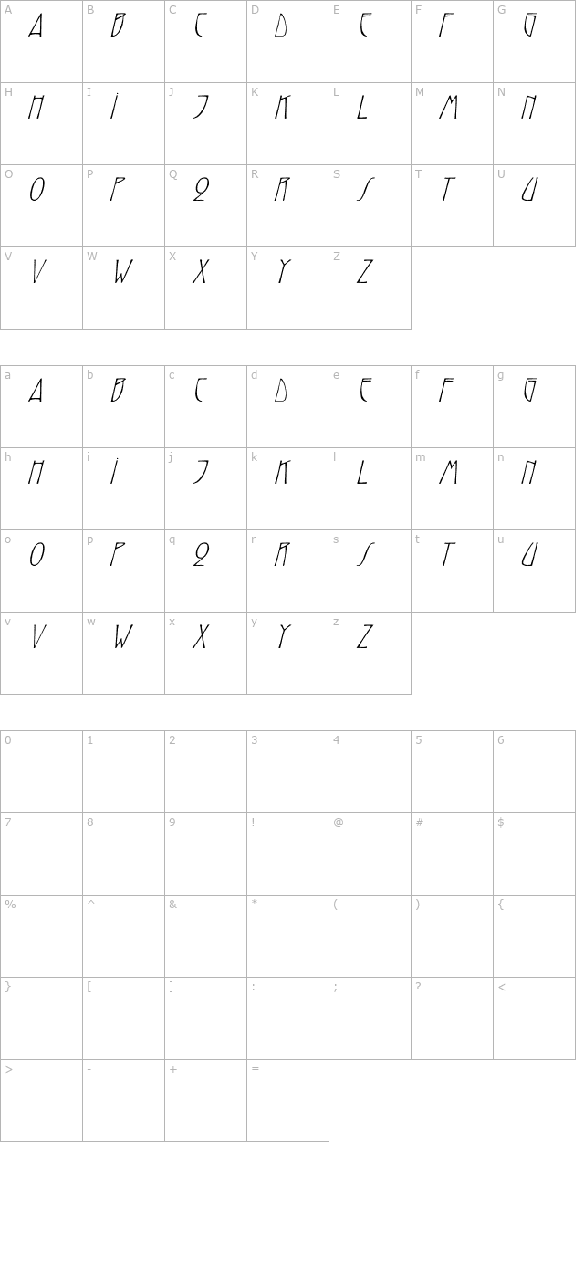 reynoldcaps-italic character map