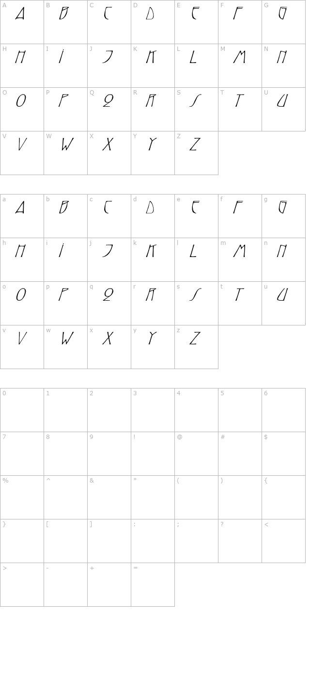 ReynoldCaps Wd Italic character map