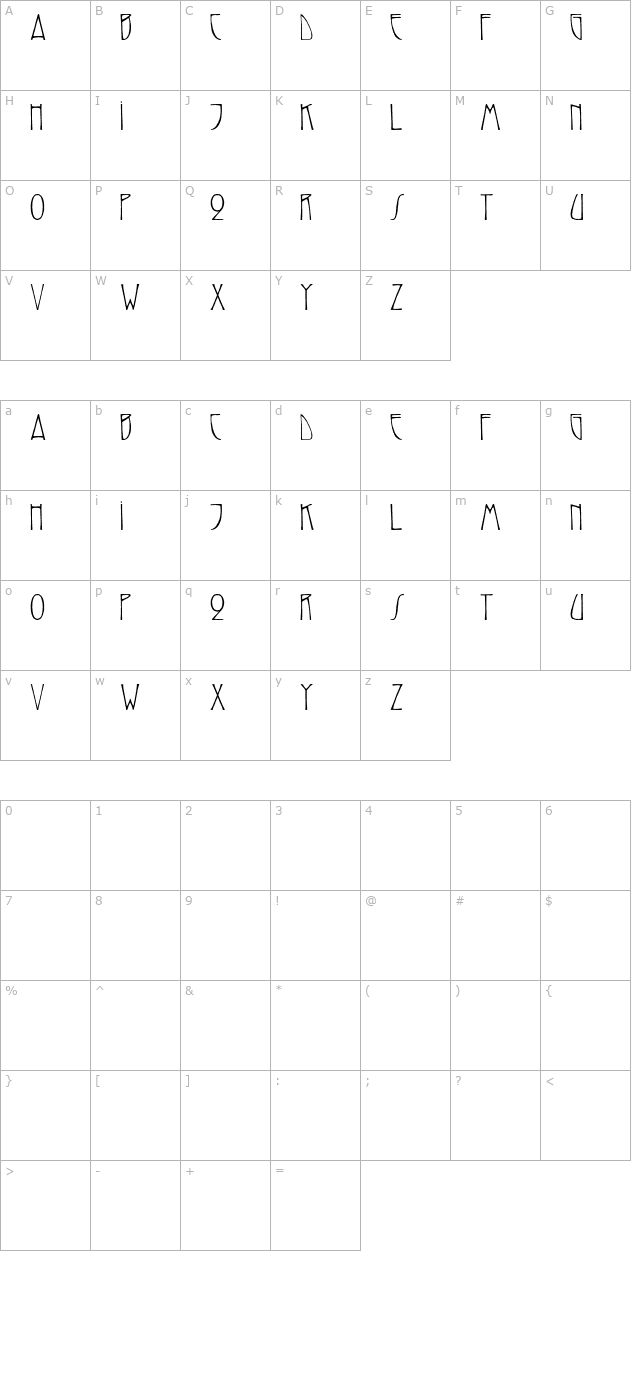 reynoldcaps character map