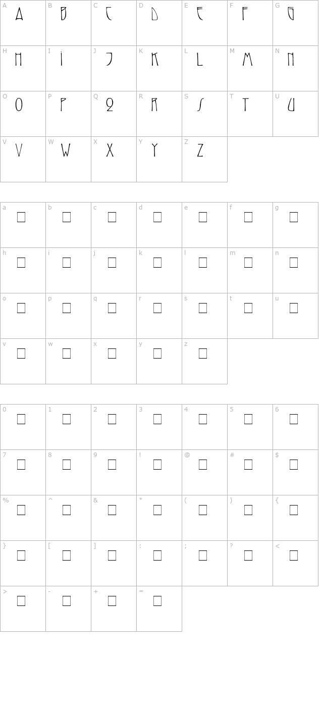 ReynoldsCaps Medium character map