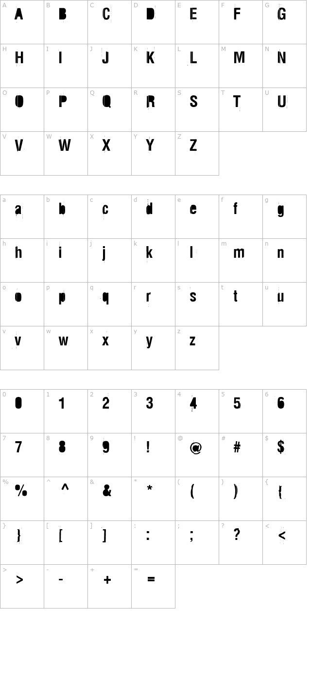 rez character map