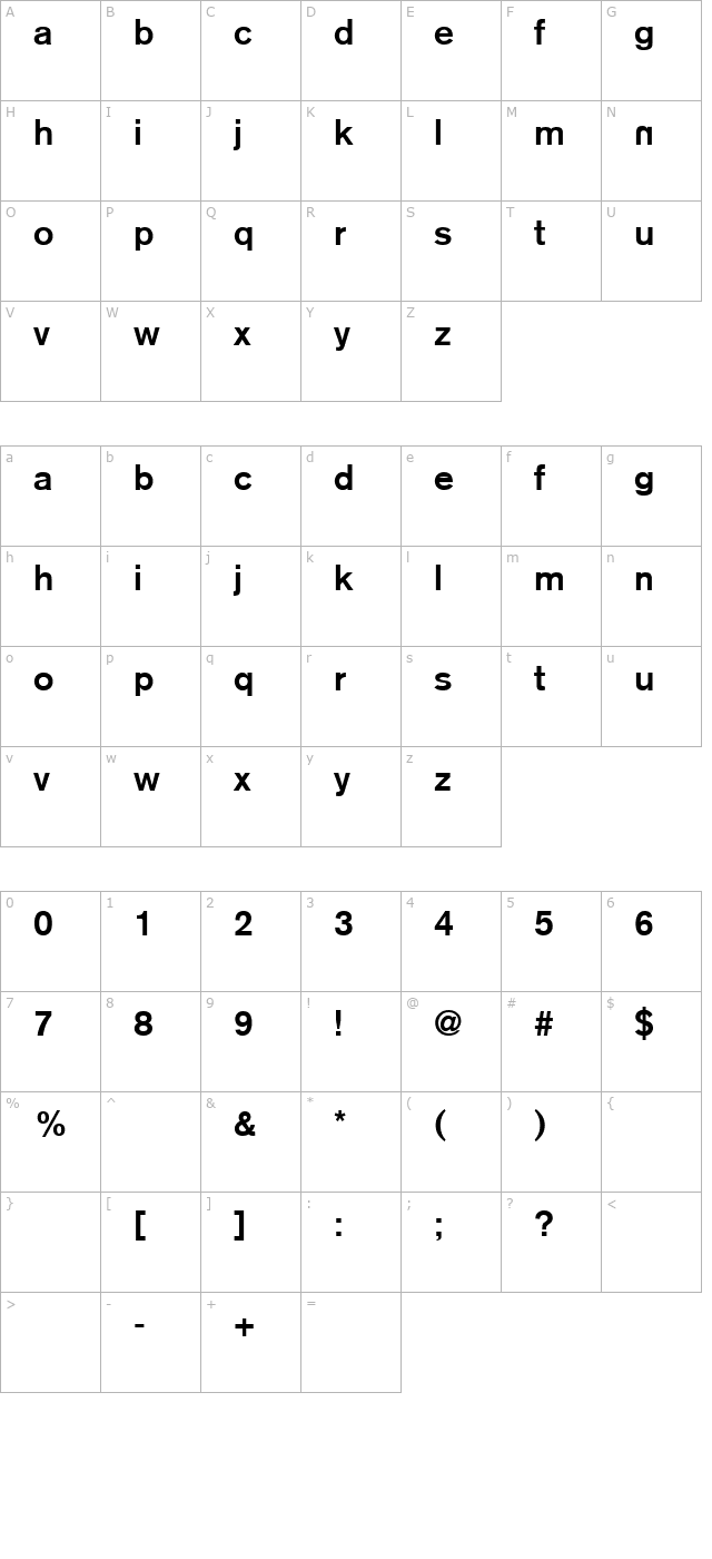 Reznor Broken character map