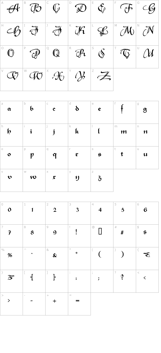 Rhapsodie Swash Caps Normal character map