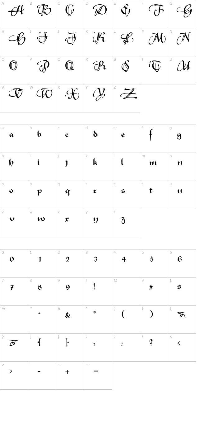 rhapsodieswashcaps-normal character map