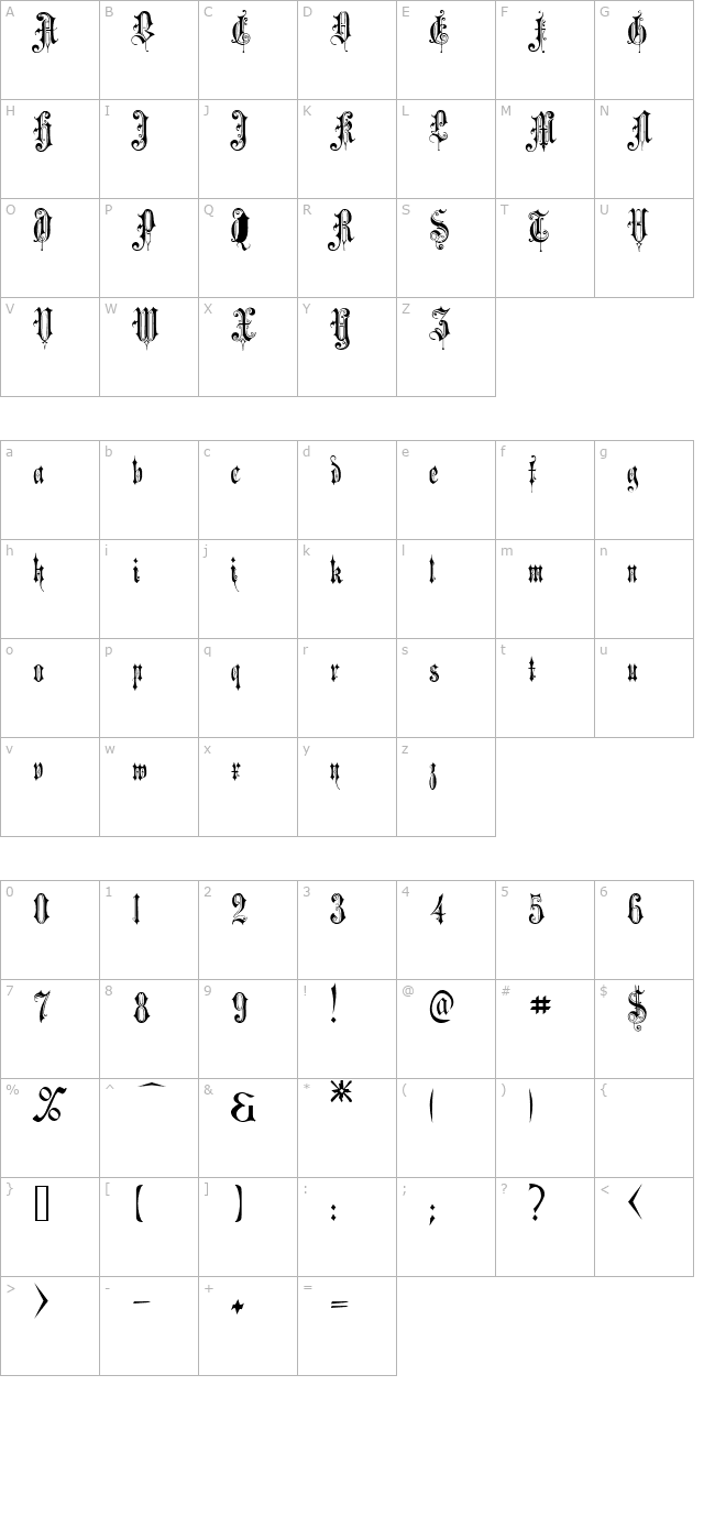 Rheingold character map