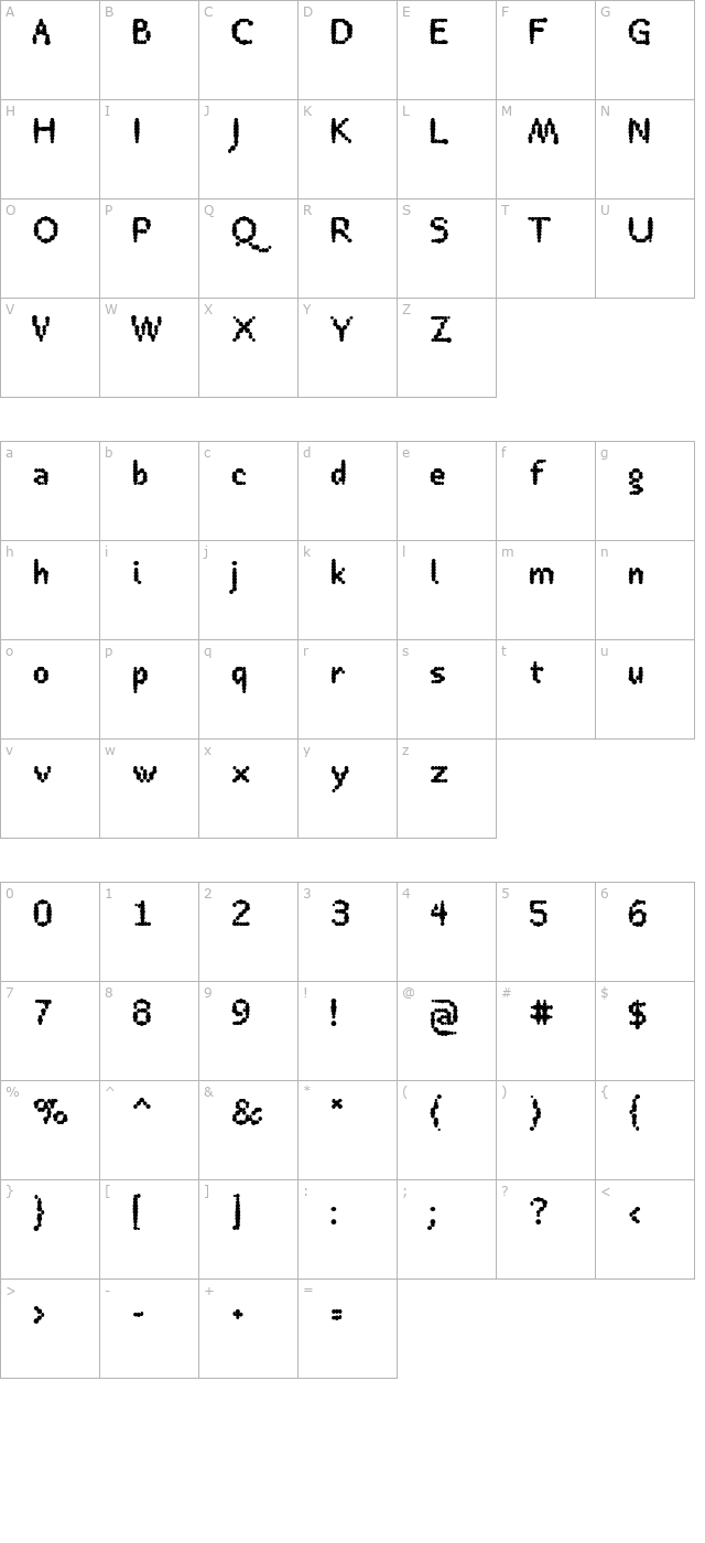 Rheostat Celsius Bold character map