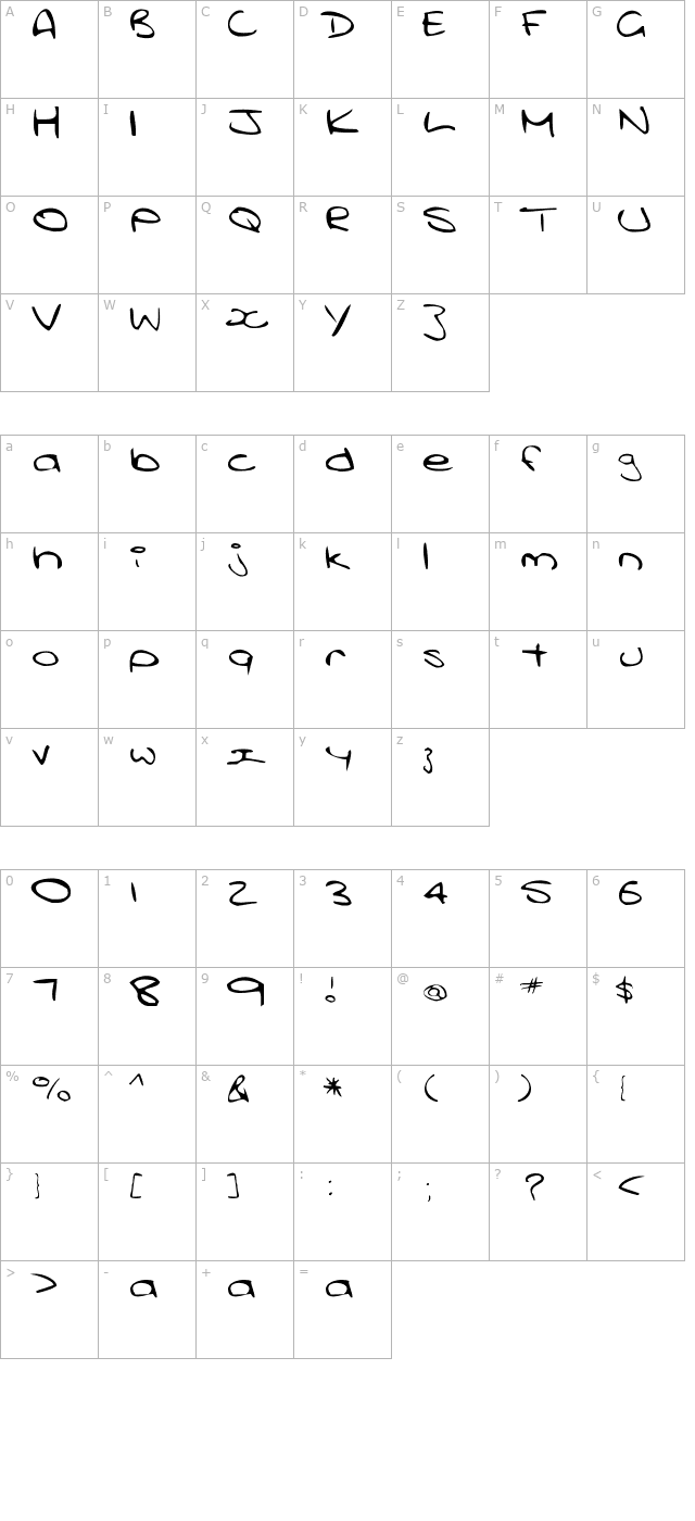 Rhiannon character map