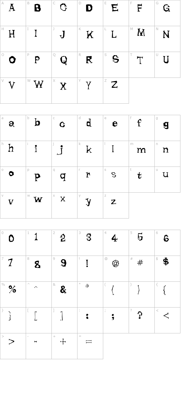 Rhoda Dendron character map